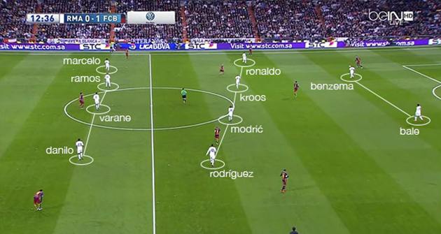 el-clasico-barcelona-real-madrid-defense.jpg